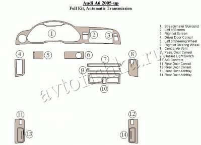 Декоративные накладки салона Audi A6 2004-2011 полный набор, Автоматическая коробка передач