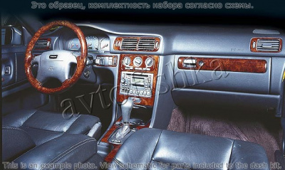 Декоративные накладки салона Volvo S70 1998-2000 полный набор, 18 элементов.