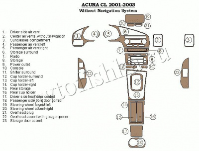 Декоративные накладки салона Acura CL 2001-2003 без навигации, Соответствие OEM